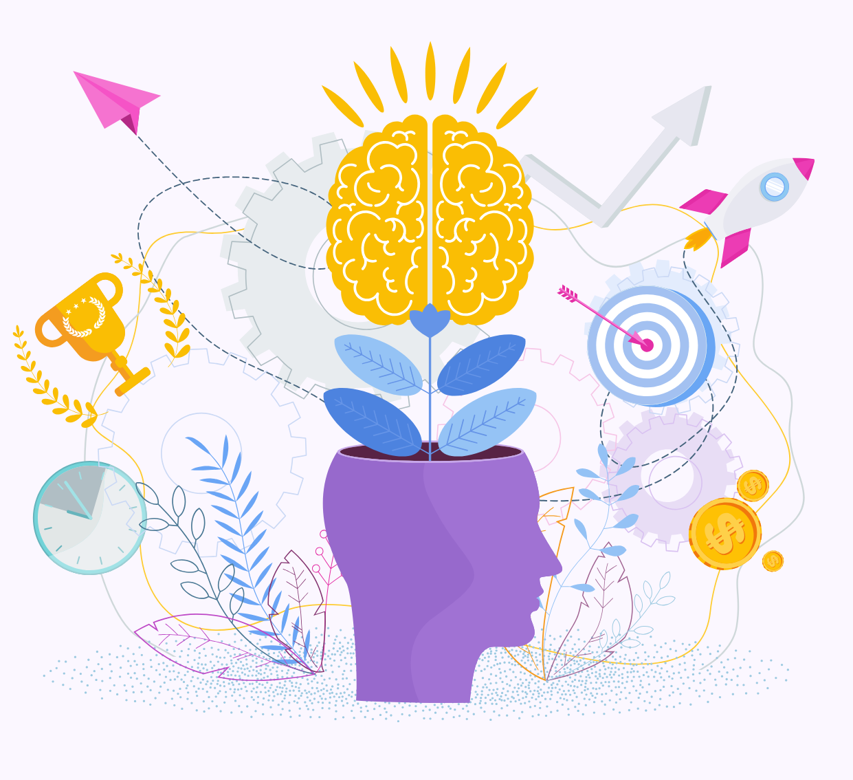 Zihinsel Yetenek Testi